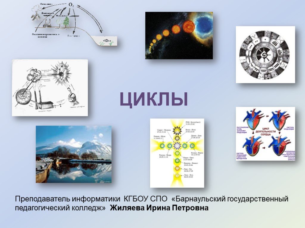 Презентации с циклом