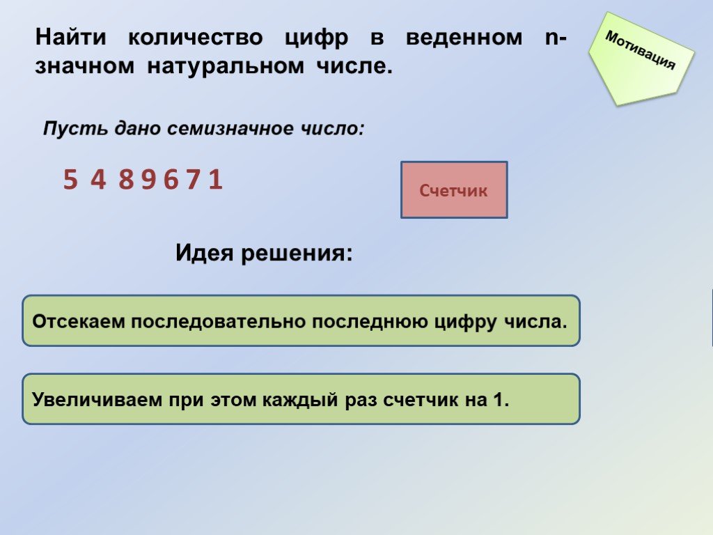 Пусть число найдем число. Нахождение последней цифры числа. Найти последнюю цифру числа. Количество цифр в числе. Семизначное.