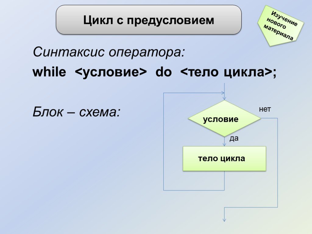 While b do while c. Цикл do while блок схема. Цикл do while c++ блок схема. Оператор цикла с предусловием. Блок схема.. Блок схема цикла с предусловием while.