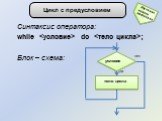 Синтаксис оператора: while  do ; Блок – схема: Цикл с предусловием