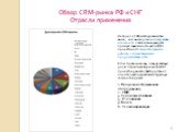 Обзор CRM-рынка РФ и СНГ Отрасли применения. Интерес к CRM-методологии тем выше, чем выше уровень конкуренции в сегменте. Также можно увидеть прямую зависимость числа CRM-проектов от сложности процесса работы с клиентами и его продолжительности. Если брать за основу, определяющую долю отрасли в обще