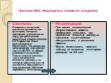 Причина №6. Недооценка стоимости владения. Симптомы: Стоимость владения является одним из тех факторов, который постоянно упускается из виду при реализации различных стратегических и ИТ-проектов. Опыт реализованных показывает, что исходная цена решения составляет только 50-70% от общей стоимости вла