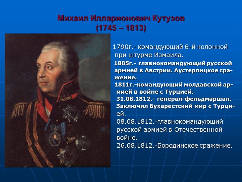 Укажите главнокомандующего русской армией изображенного на картине. Кутузов Великий полководец 1812 года.