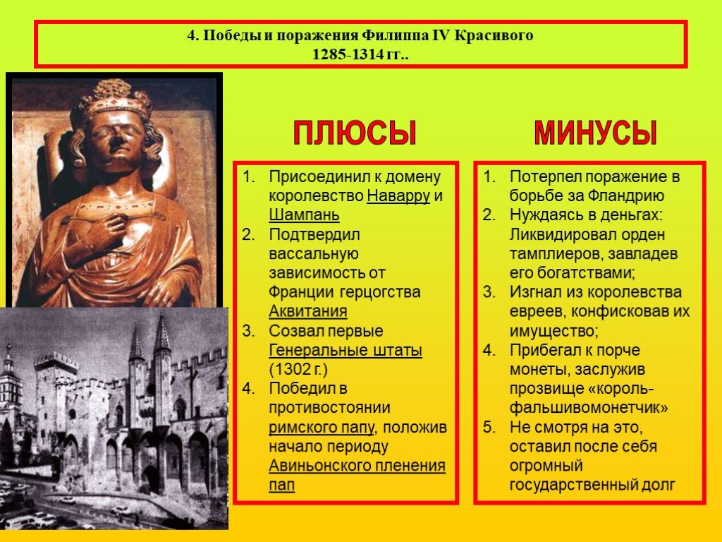 История плюс. Плюсы и минусы средневековья. Средние века плюсы и минусы. Плюсы средневековья. Победы поражения Филиппа красивого 4.