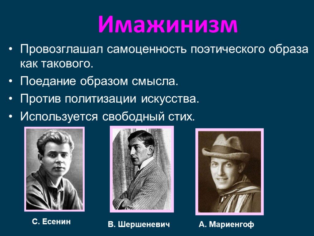 Есенин имажинизм презентация