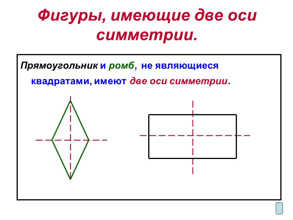У прямоугольника 2 оси. Оси симметрии прямоугольника 3 класс. Прямоугольник с двумя осями симметрии. Ось симметрии прямоугольника 2 класс математика. Оси симметрии прямоугольника 2 класс.