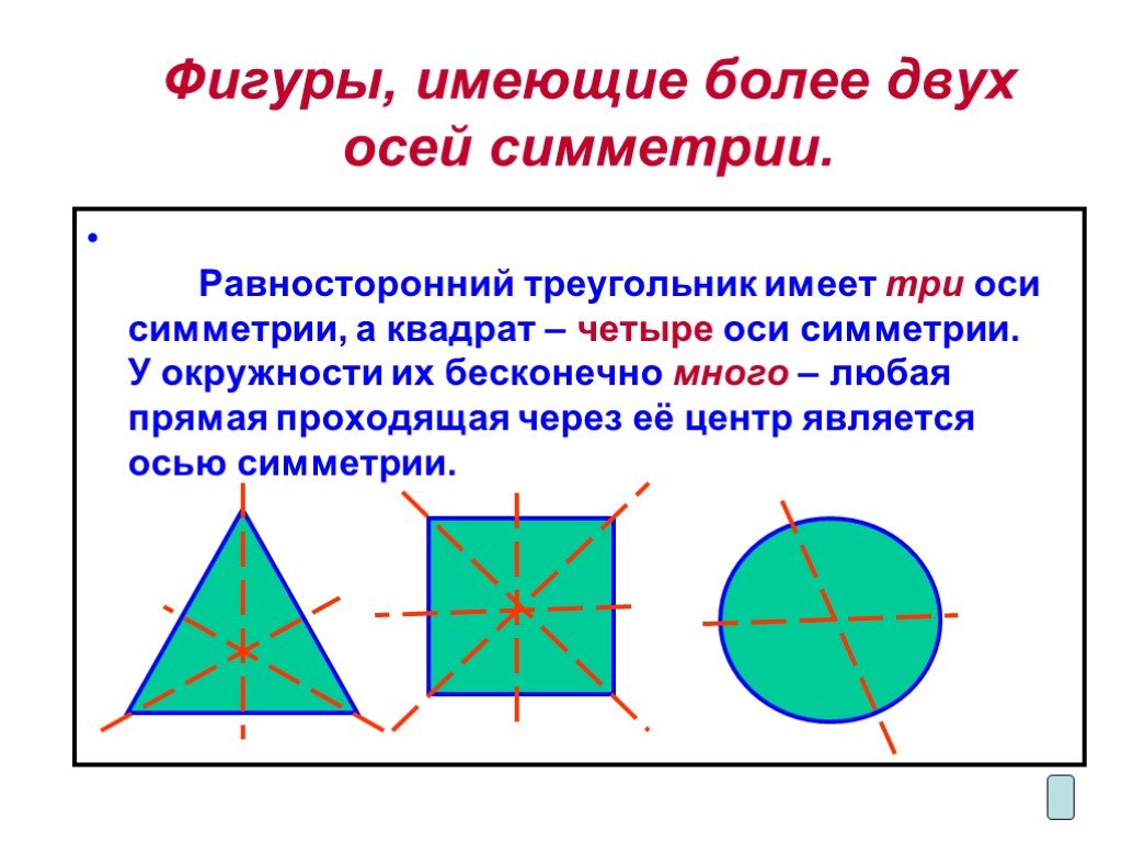 Сколько осей симметрии имеет изображенные фигуры. Что такое ось симметрии 2 класс математика квадрат. Как определить ось симметрии 3 класс. СТО такие ОСТ семетрии. Что токое Омь симметрии.