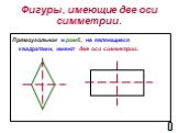 Фигуры, имеющие две оси симметрии. Прямоугольник и ромб, не являющиеся квадратами, имеют две оси симметрии.