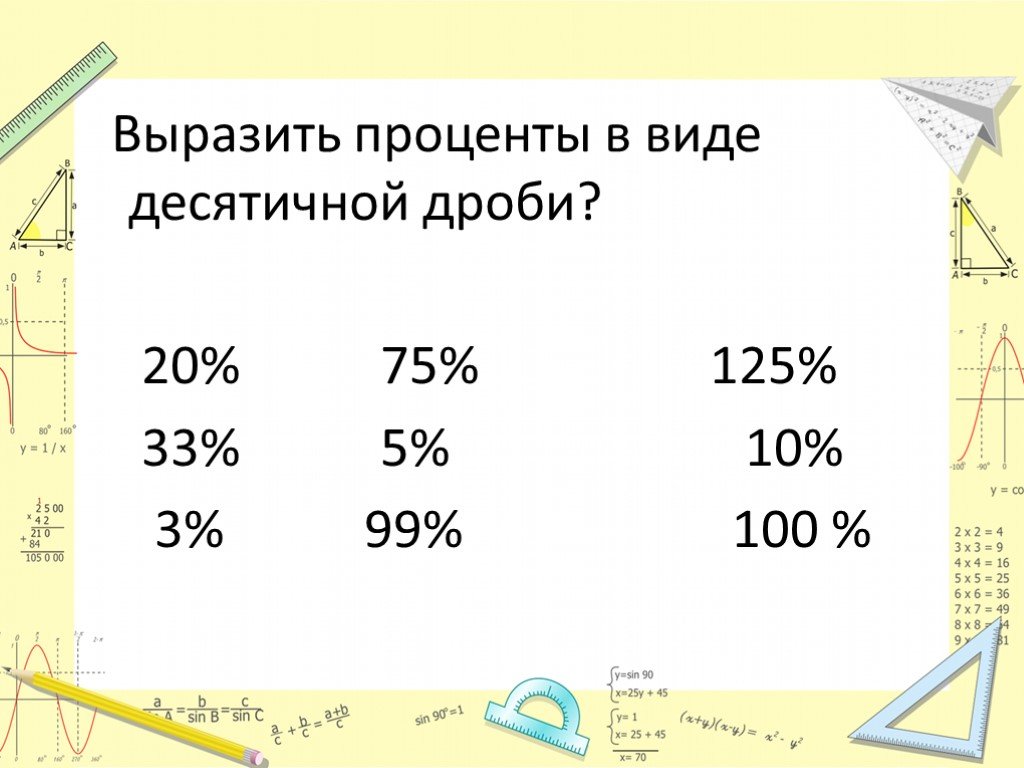 Нахождение процента от числа презентация