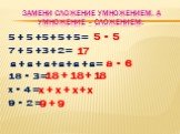 Замени сложение умножением, а умножение – сложением: 5 + 5 + 5 + 5 + 5 = 7 + 5 + 3 + 2 = а + а + а + а + а + а = 18 • 3 = х • 4 = 9 • 2 =. 5 • 5 17 а • 6 18 + 18 + 18 х + х + х + х 9 + 9