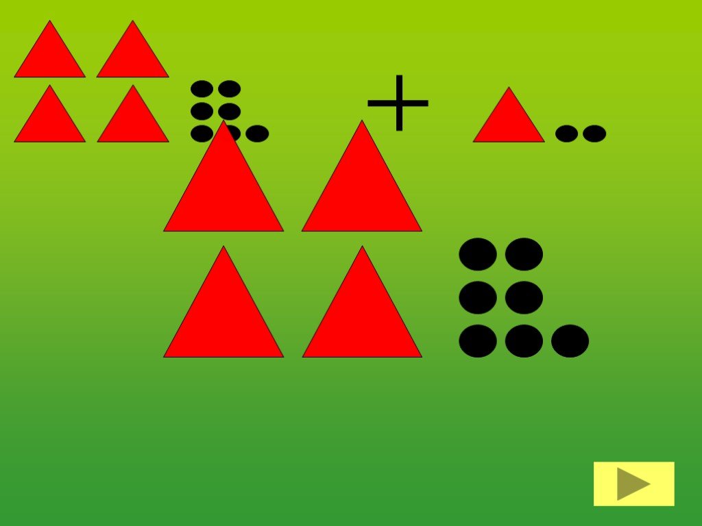 Презентация по математике счет десятками. Треугольник визуализации по математике счет.
