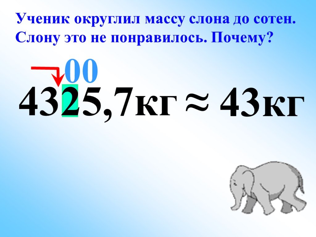 Округленная масса. Округление десятичных дробей 6 класс. Дробь на слона. Округление 6 класс. Округление веса.