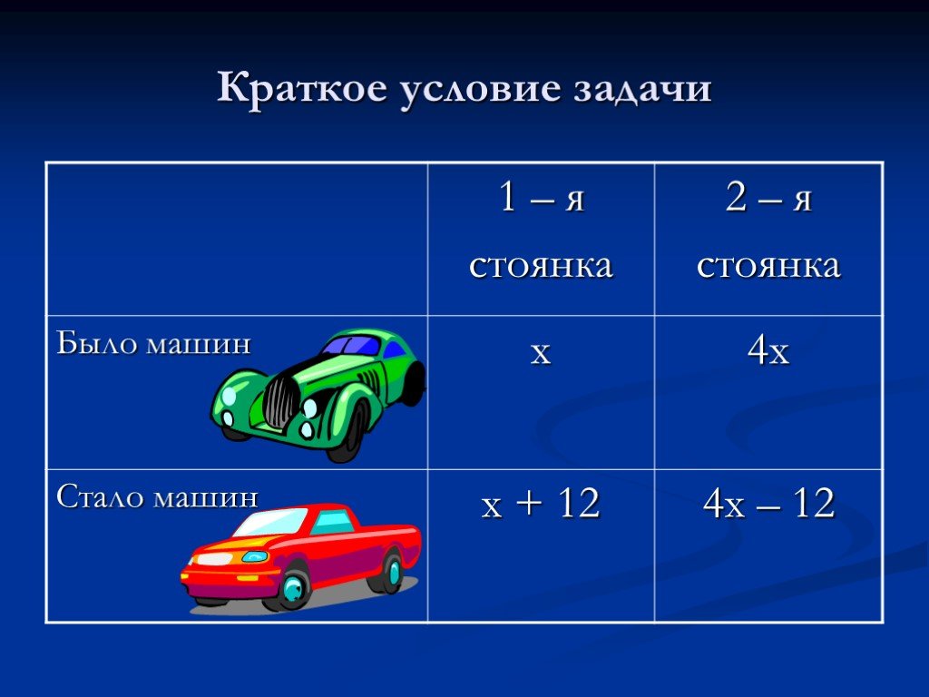 Задачи становятся решаемыми. Составление уравнений по условию задачи 6 класс. Задачи на уравнение было стало. Краткое условие. Условие задачи с уравнением.