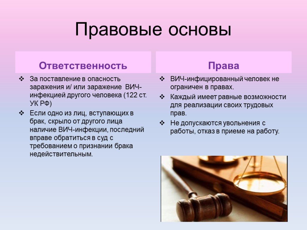 Вич обязанности. Обязанности ВИЧ инфицированных в России по законодательству.