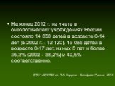 На конец 2012 г. на учете в онкологических учреждениях России состояло 14 858 детей в возрасте 0-14 лет (в 2002 г. - 12 120), 19 065 детей в возрасте 0-17 лет, из них 5 лет и более 36,3% (2002 - 38,2%) и 40,6% соответственно.