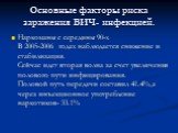 Основные факторы риска заражения ВИЧ- инфекцией. Наркоманы с середины 90-х В 2005-2006 годах наблюдается снижение и стабилизация. Сейчас идет вторая волна за счет увеличения полового пути инфицирования. Половой путь передачи составил 41.4%,а через инъекционное употребление наркотиков- 33.1%