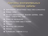 Причины воспалительных процессов орбиты. Заболевания придаточных пазух носа (синуситы) Кариес зубов Острые инфекционные болезни (ангины, корь, грипп, скарлатина, тиф) Рожистое воспаление Фурункулы кожи лица и головы Травмы Метастаз при сепсисе Пиемия Туберкулез, сифилис и т.д.