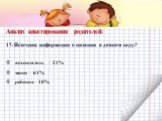 Анализ анкетирования родителей: 17. Источник информации о питании в детском саду? воспитатель – 21% меню – 61% ребенок –18%