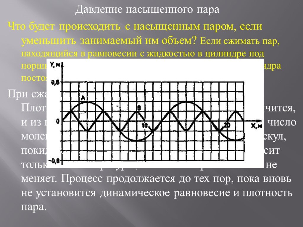 Насыщающее давление. Сжатие насыщенного пара. Изотермическое сжатие насыщенного пара. Сжатый пар это. Сжатие и расширение насыщенного пара.