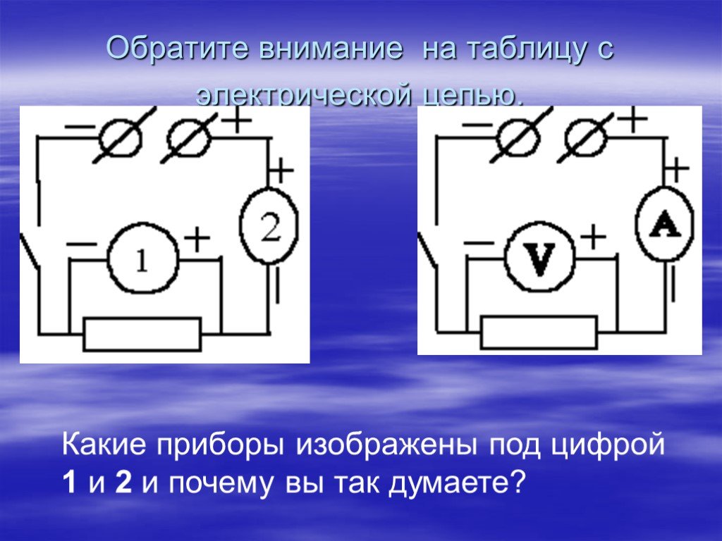 Какие электрические приборы изображены на схеме