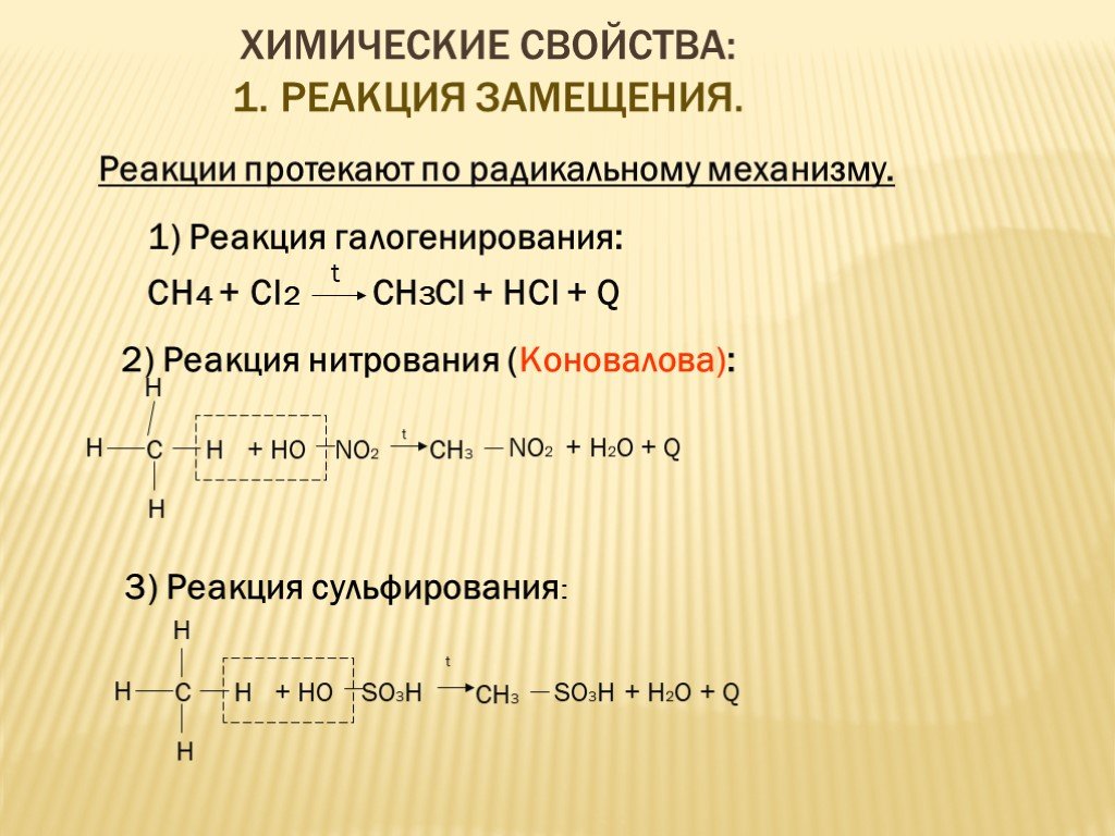 Реакция замещения cl2. Химические свойства реакции замещения. Реакция замещения формула. Характеристика реакции замещения. По радикальному механизму протекают реакции.