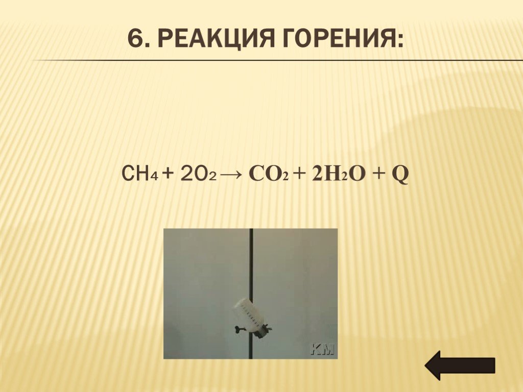 Сгорание алкана формула. Реакция горения ch4. Реакция горения ch4+o2. Горение ch4+2o2 co2+2h2o. Реакция с ch4 + o2.