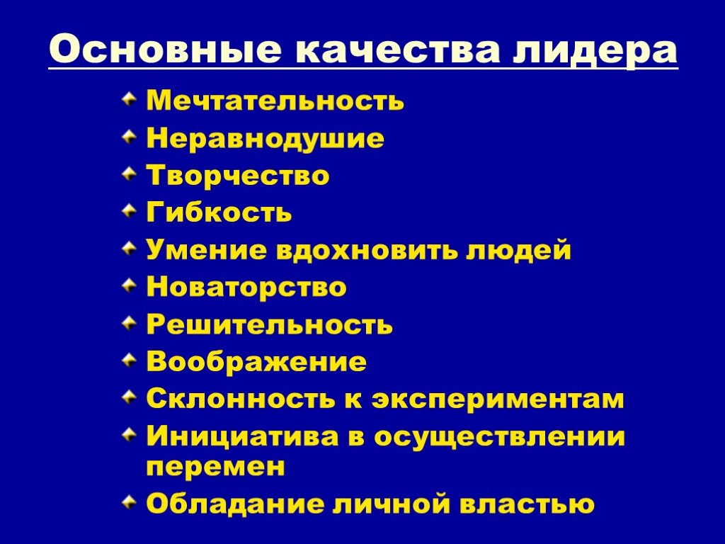 Психологические характеристики лидера презентация