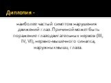 Диплопия -. наиболее частый симптом нарушения движений глаз. Причиной может быть поражение глазодвигательных нервов (III, IV, VI), нервно-мышечного синапса, наружных мышц глаза.