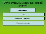 эволюция Это. Направление эволюции –. Результаты эволюции: