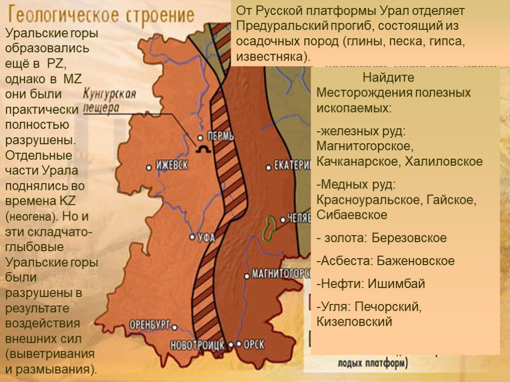 Урал тектоническая структура. Геологическое строение Урала. Геологические структуры Урала. Уральские горы Геологическое строение. Геологическое строение района Урал.