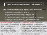 Право на интеллектуальную собственность. Это исключительные права как личного неимущественного, так и имущественного характера на результаты интеллектуальной, в первую очередь творческой, деятельности. Авторское право регулирует отношения, возникающие в связи с созданием и использованием произведени