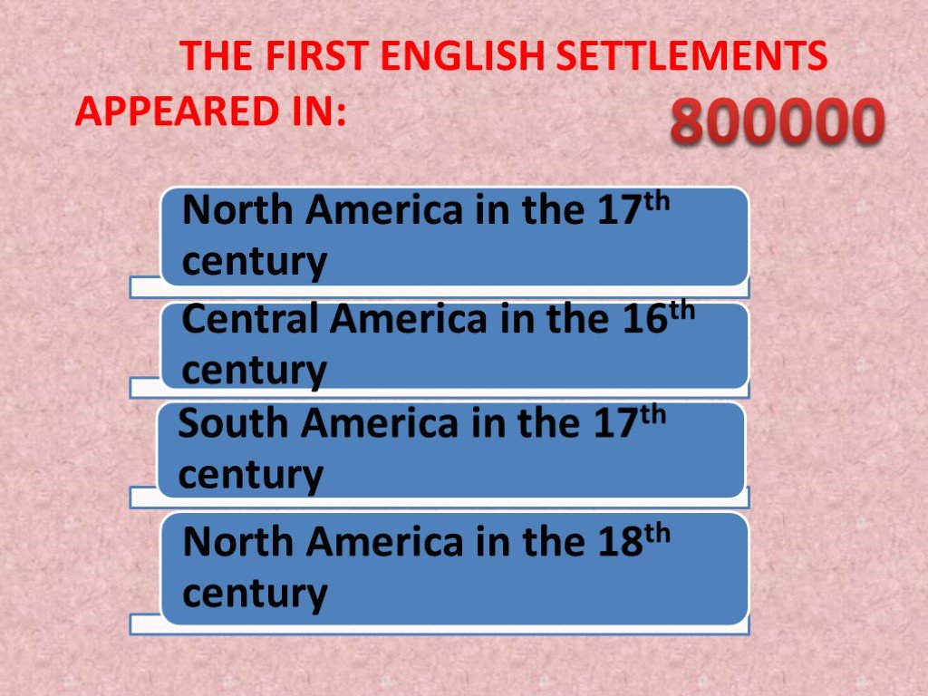 Put them high. The first English Settlements appeared in. The first English Settlements appeared in перевод на русский.