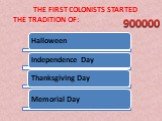 the first colonists started the tradition of: 900000