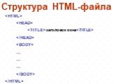 Структура HTML-файла.   заголовок окна   … … …