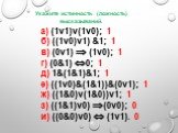 а) (1v1)v(1v0); 1 б) ((1v0)v1) &1; 1 в) (0v1) Þ (1v0); 1 г) (0&1) Û 0; 1 д) 1&(1&1)&1; 1 е) ((1v0)&(1&1))&(0v1); 1 ж) ((1&0)v(1&0))v1; 1 з) ((1&1)v0) Þ (0v0); 0 и) ((0&0)v0) Û (1v1). 0