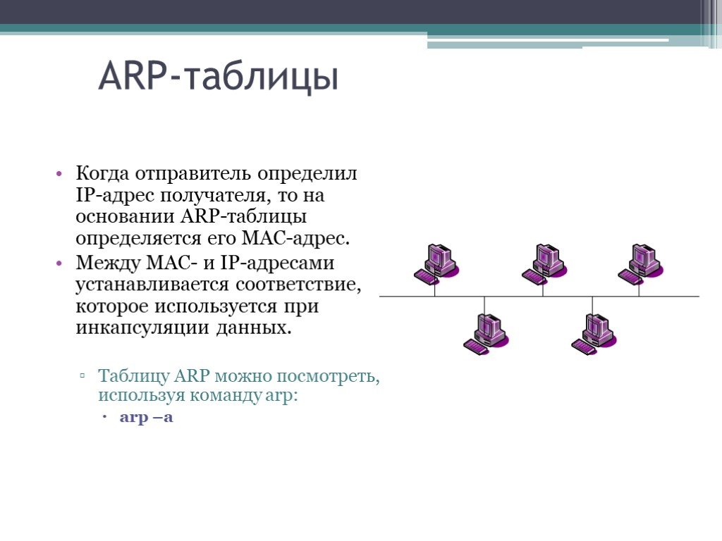 ARP таблица. Протоколы ARP И RARP. Протоколы ARP IP уровня. Модели уровни ARP.