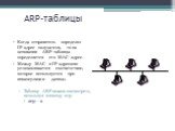 Когда отправитель определил IP-адрес получателя, то на основании ARP-таблицы определяется его MAC-адрес. Между MAC- и IP-адресами устанавливается соответствие, которое используется при инкапсуляции данных. Таблицу ARP можно посмотреть, используя команду arp: arp –a