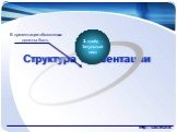 http://ural.rmat.ru. Структура презентации. В презентации обязательно должны быть