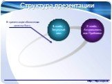 http://ftgs.uspu.ru