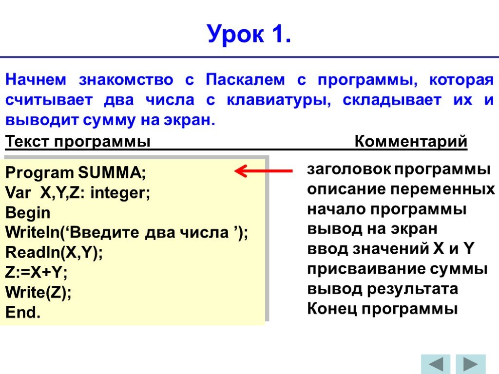 Программа первое число и второе число. Напишите программу которая считывает с клавиатуры. Программа в Паскаль которая считывает. Программы на Паскале 11 класс. Программа которая считывает два числа и выводит их сумму.