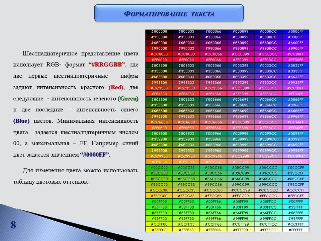 Шестнадцатеричный код в текст. Таблица цветов RGB. Цвета в формате RRGGBB. Зеленый цвет в формате RRGGBB. Цвета в шестнадцатеричном коде.