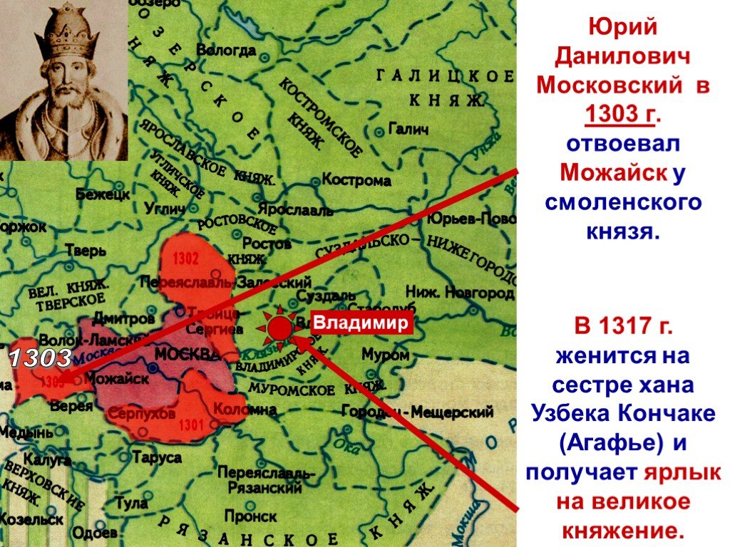 Московское княжество стало самым сильным. Московское княжество при Юрии Даниловиче карта.