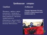 Требования сторон. Сербия Косовским сербам в местах компактного проживания должно быть предоставлено самоуправление в вопросах здравоохранения, образования, юридической и социальной службы, а также вопросах безопасности. Албания Предоставление Косово полной и безоговорочной независимости.