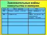 Консульство и образование наполеоновской империи Слайд: 7