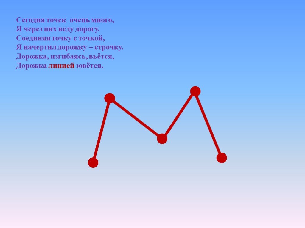 Логика перебора 6 класс дорофеев презентация