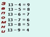 13 – 4 = 9 13 – 5 = 8 13 – 6 = 7 13 – 7 = 6 13 – 8 = 5 13 – 9 = 4 Запомни