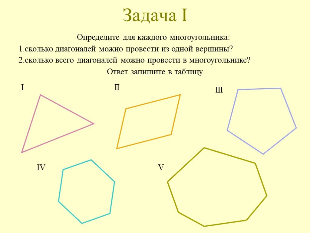Презентация многоугольники 8 класс мерзляк. Многоугольники 5 класс математика. Задания на тему многоугольники. Задачи на многоугольники. Многоугольники 2 класс.