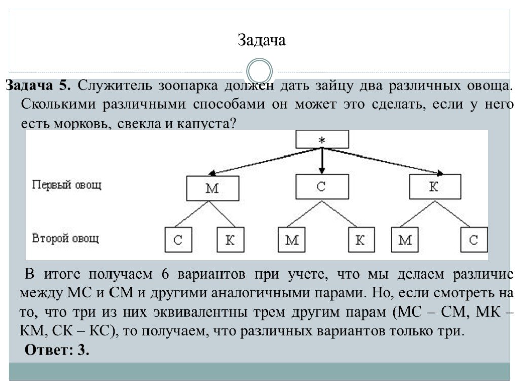 Даны два различных. Служитель зоопарка должен дать зайцу два различных овоща. Служитель зоопарка должен дать зайцу два. 5 Задания дали. Служитель зоопарка кормил слонов морковью краткая запись задачи.
