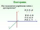 Повторение. Как называются координаты точки в пространстве? Р (0; 5; -7) К (2; 0; -4) С (2; -6; 3) Е (9; -3; 0) z у х