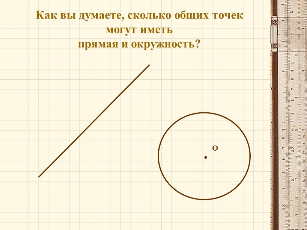 Сколько точек имеет 2 прямые